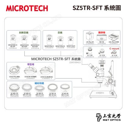 MICROTECH SZ5TR-SFT 三目立體顯微鏡