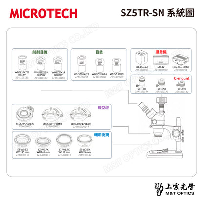 MICROTECH SZ5TR-SN 三目立體顯微鏡