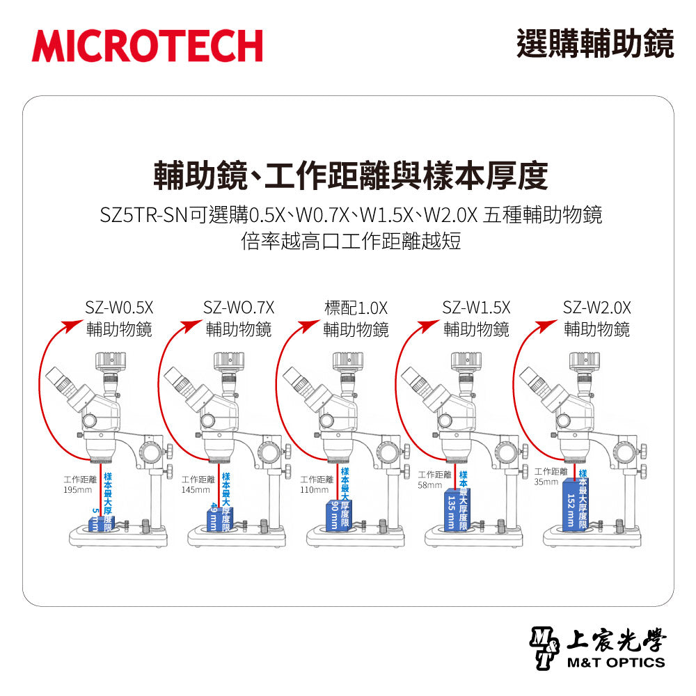 MICROTECH SZ5TR-SN 三目立體顯微鏡