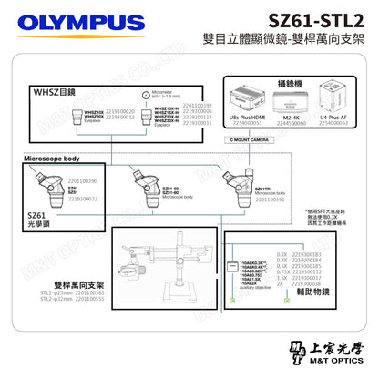 OLYMPUS SZ61-STL2 雙目立體顯微鏡-雙桿萬向支架