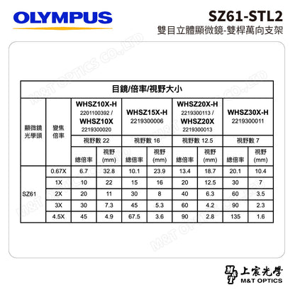 OLYMPUS SZ61-STL2 雙目立體顯微鏡-雙桿萬向支架