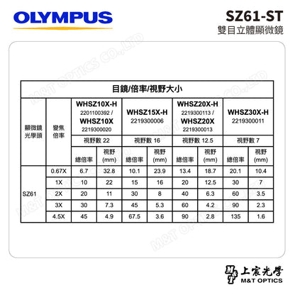 OLYMPUS SZ61-ST 雙目立體顯微鏡