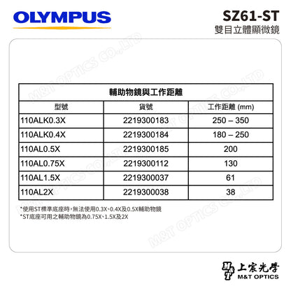 OLYMPUS SZ61-ST 雙目立體顯微鏡