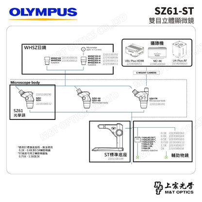 OLYMPUS SZ61-ST 雙目立體顯微鏡
