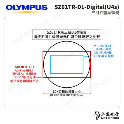 OLYMPUS SZ61TR-DL-Digital(U4s) 三目立體顯微鏡