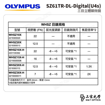 OLYMPUS SZ61TR-DL-Digital(U4s) 三目立體顯微鏡