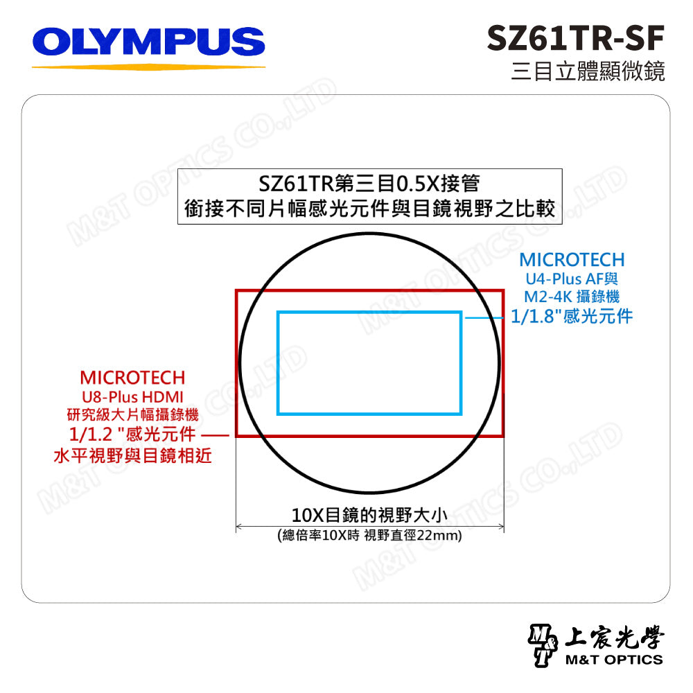 OLYMPUS SZ61TR-SF 三目立體顯微鏡