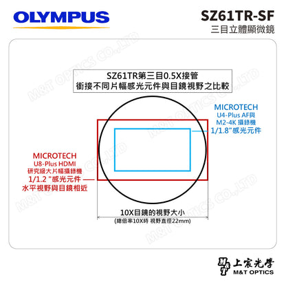 OLYMPUS SZ61TR-SF 三目立體顯微鏡