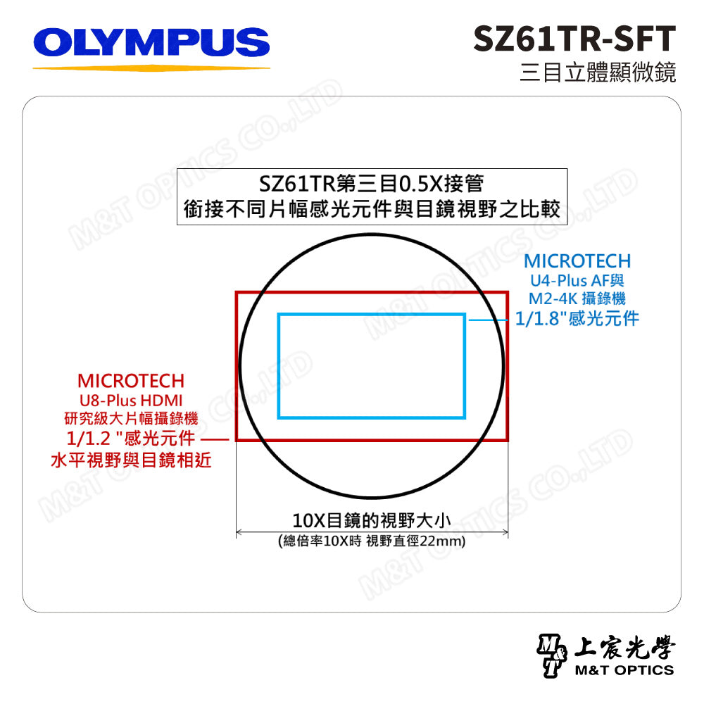 OLYMPUS SZ61TR-SFT 三目立體顯微鏡