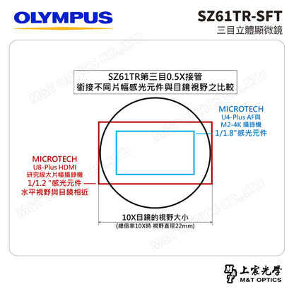 OLYMPUS SZ61TR-SFT 三目立體顯微鏡