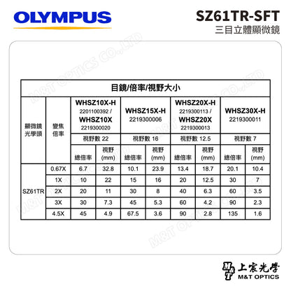 OLYMPUS SZ61TR-SFT 三目立體顯微鏡