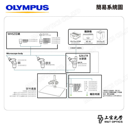 OLYMPUS SZ61TR-SF 三目立體顯微鏡