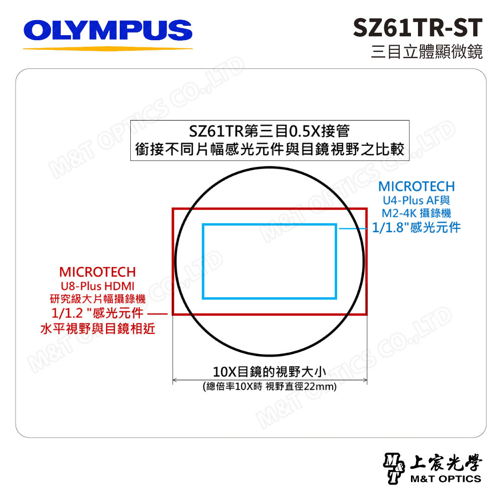 OLYMPUS SZ61TR-ST 三目立體顯微鏡