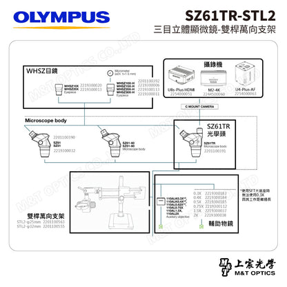 OLYMPUS SZ61TR-STL2 三目立體顯微鏡-雙桿萬向支架