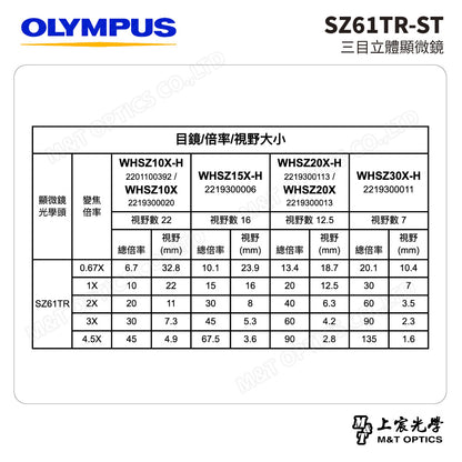 OLYMPUS SZ61TR-ST 三目立體顯微鏡
