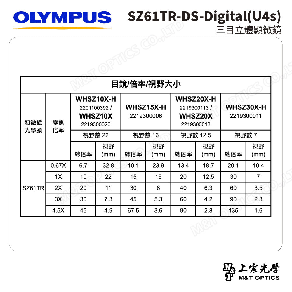 OLYMPUS SZ61TR-DS-Digital(U4s) 三目立體顯微鏡