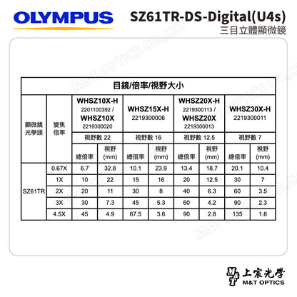 OLYMPUS SZ61TR-DS-Digital(U4s) 三目立體顯微鏡
