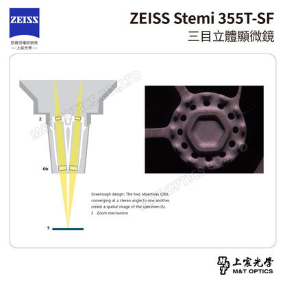 ZEISS Stemi 355T-SF 工業型三目立體顯微鏡 (台灣公司貨保固)