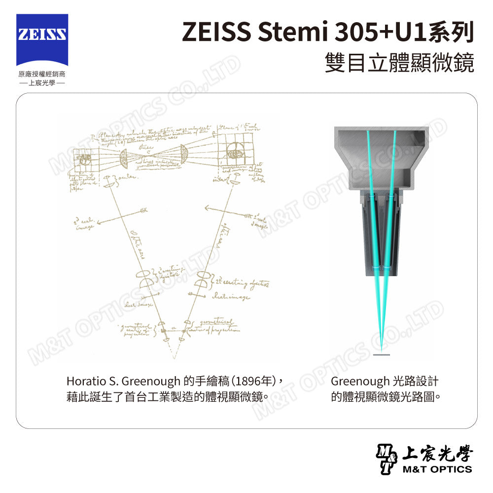 ZEISS 蔡司 Stemi 305雙目立體顯微鏡+U1系列萬向支架 (台灣公司貨保固)