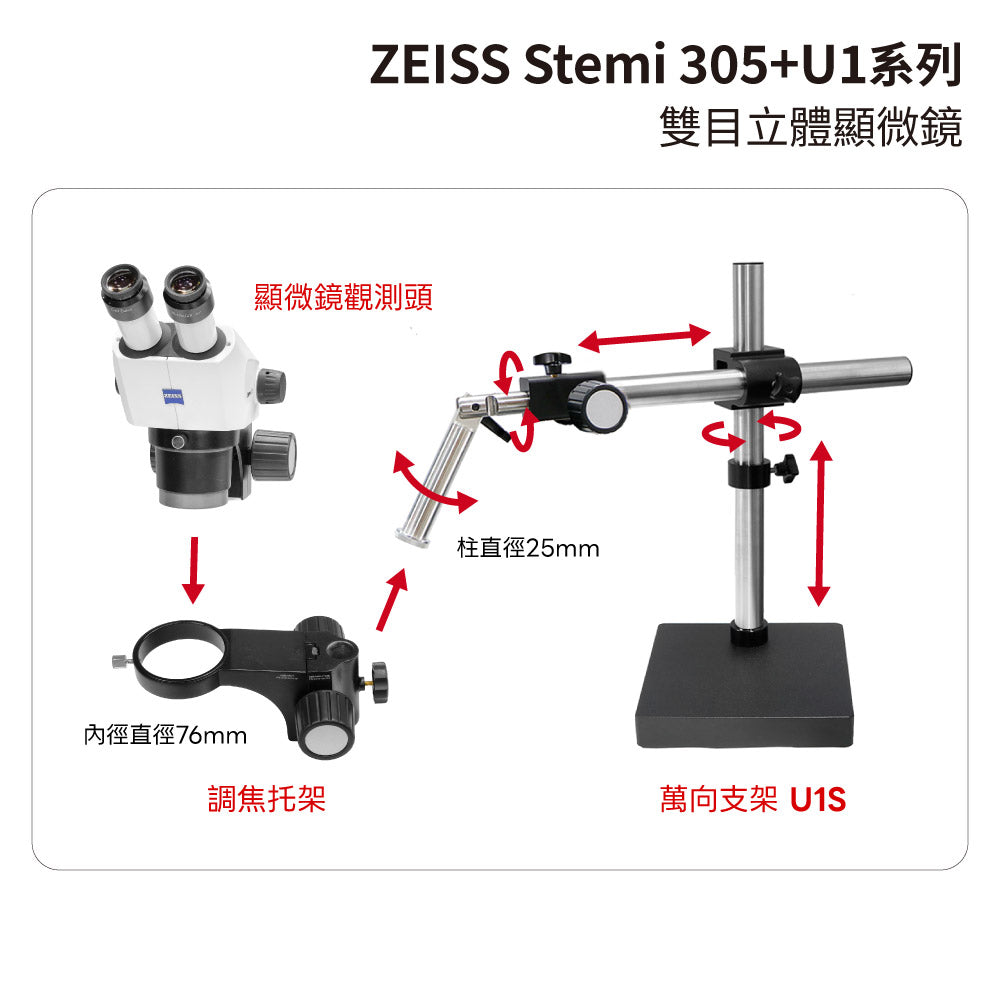 ZEISS 蔡司 Stemi 305雙目立體顯微鏡+U1系列萬向支架 (台灣公司貨保固)