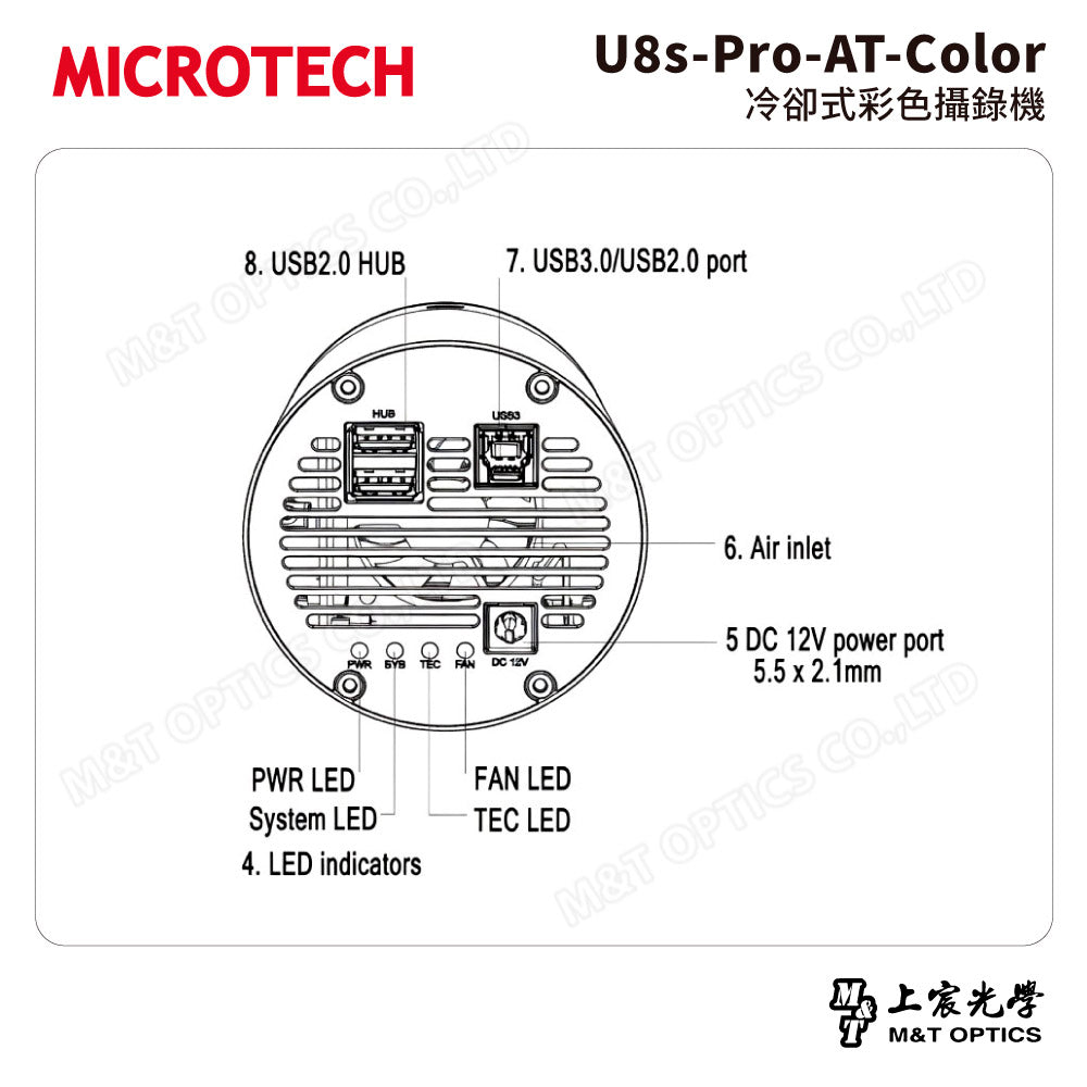 MICROTECH U8s-Pro-AT-Color冷卻式彩色攝錄機