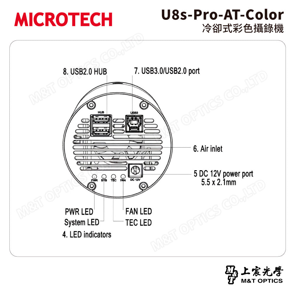 MICROTECH U8s-Pro-AT-Mono冷卻式黑白攝錄機