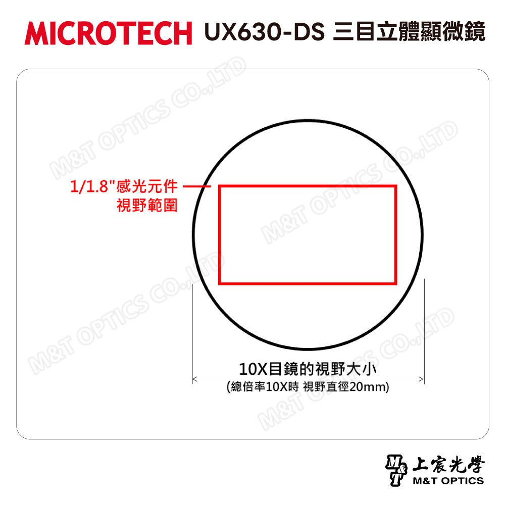 MICROTECH UX630-DS三目立體顯微鏡