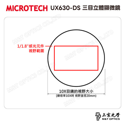 MICROTECH UX630-DS三目立體顯微鏡