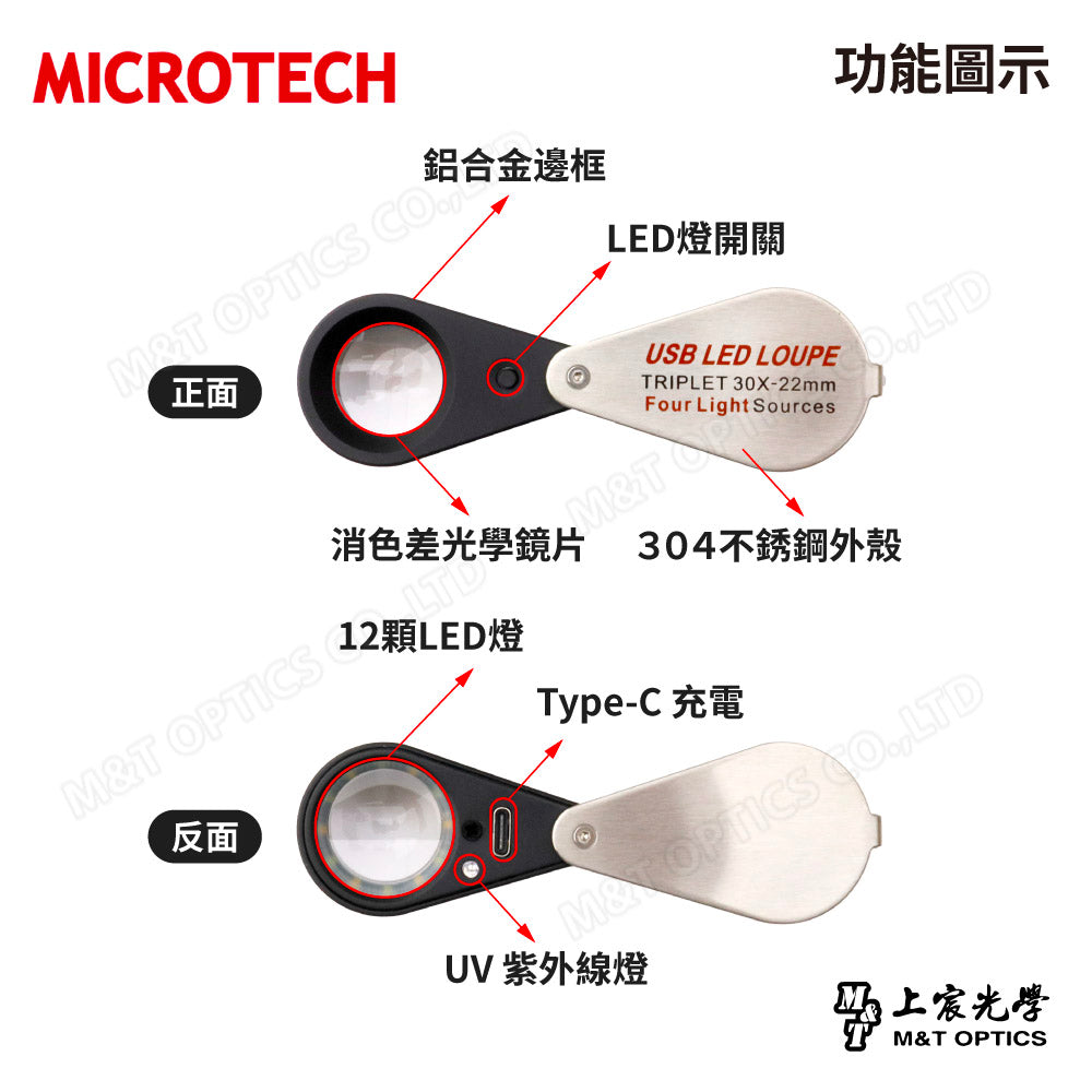 MICROTECH 30倍摺疊專業放大鏡-LED充電