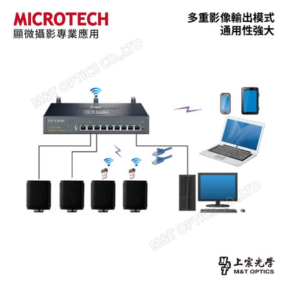 MICROTECH U8s-Plus HDMI-4K 全功能顯微攝錄機