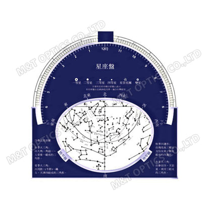 簡易星座盤+指北針 優惠組
