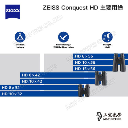 德國製 ZEISS Conquest HD 10X32雙筒望遠鏡-總代理公司貨