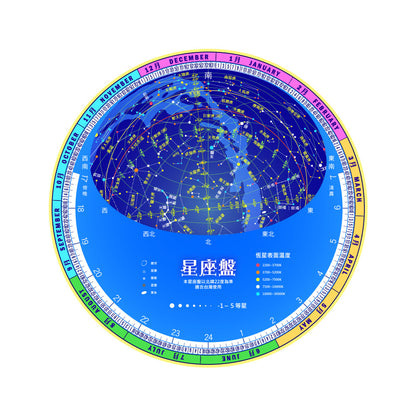 彩色星座盤
