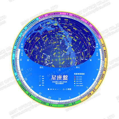 彩色星座盤
