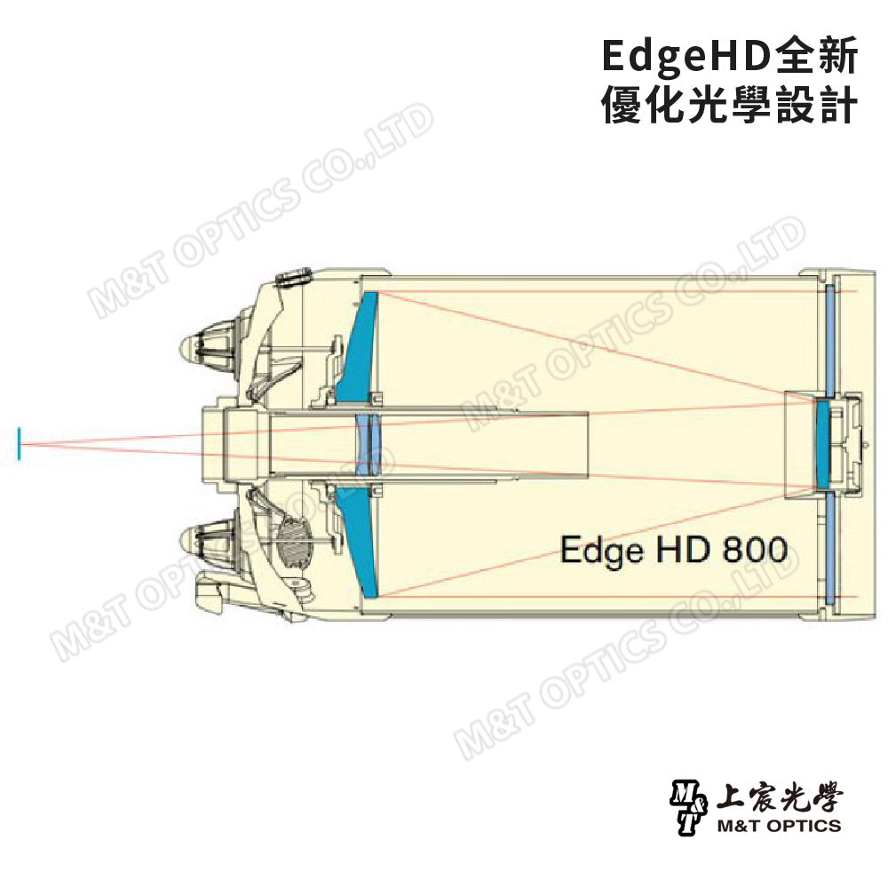 CELESTRON EdgeHD 8"OTA天文鏡筒 (上宸光學台灣總代理)