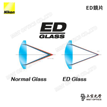 NIKON Monarch 5 ED 16x56 雙筒望遠鏡『客訂』（總代理公司貨）