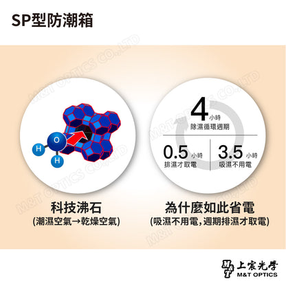 SP型防潮箱