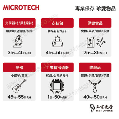 微電腦防潮櫃 ESD-A15B-4 抗靜電無中柱專業四門型