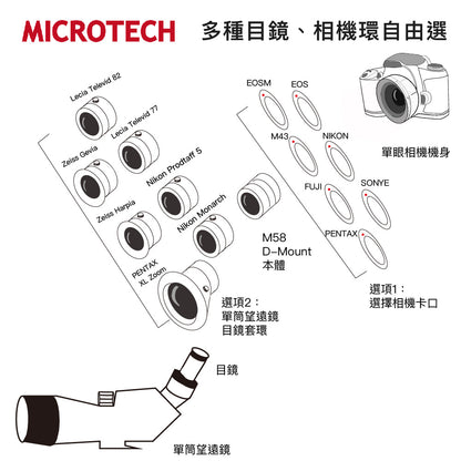 M58-D-MOUNT 相機攝影轉接鏡 (單筒望遠鏡攝影用，適用DSLR單眼相機&無反相機)