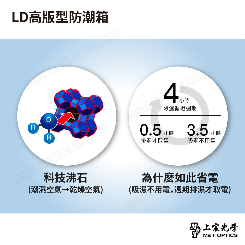 LD高版型防潮箱