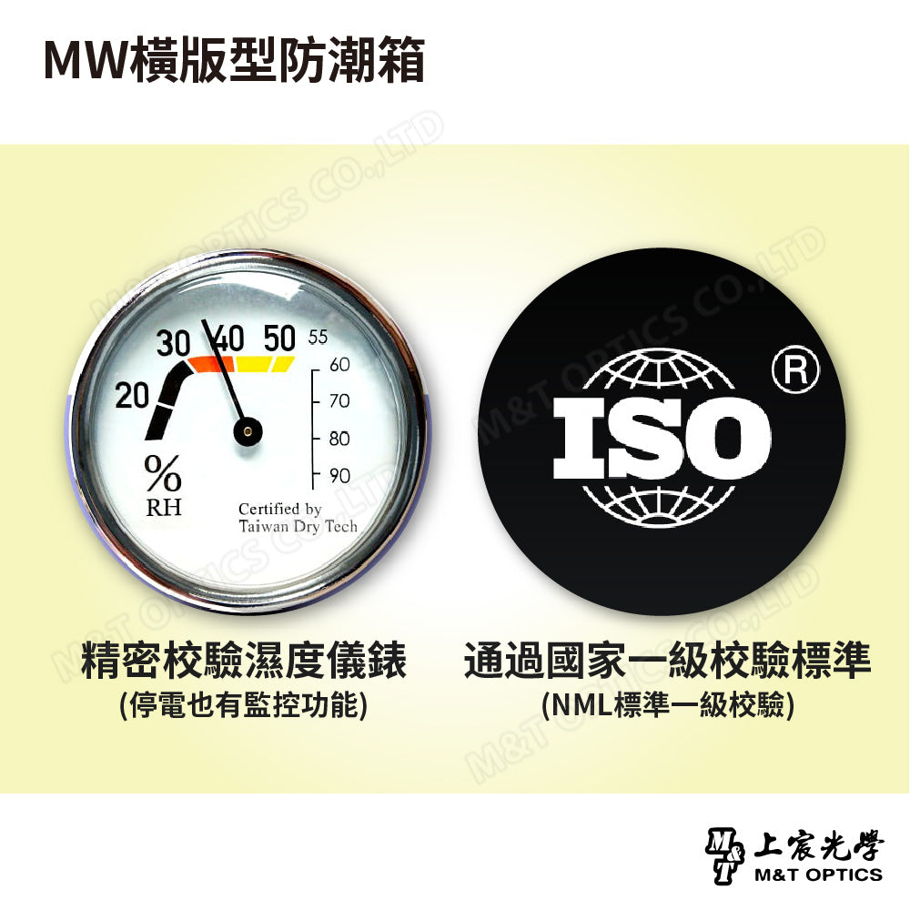 MW橫版型防潮箱
