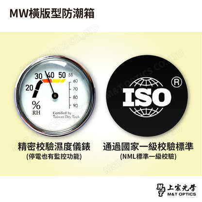 MW橫版型防潮箱