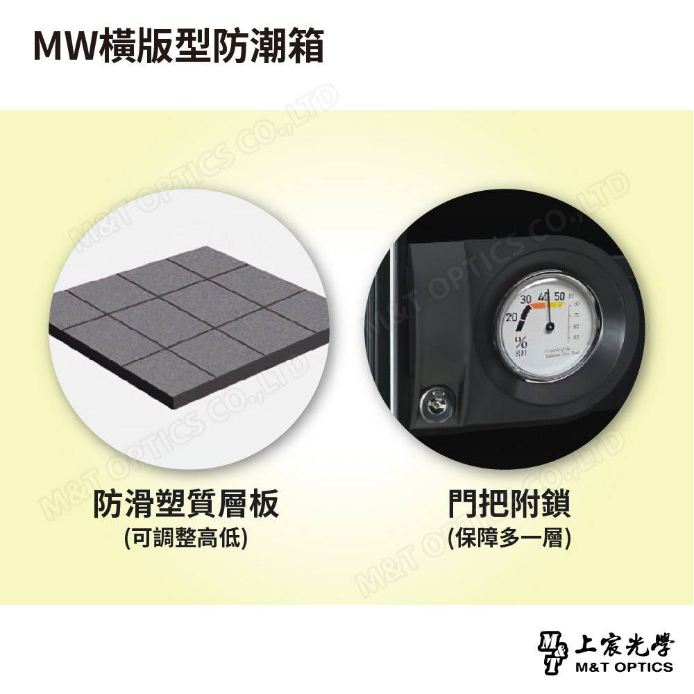 MW橫版型防潮箱
