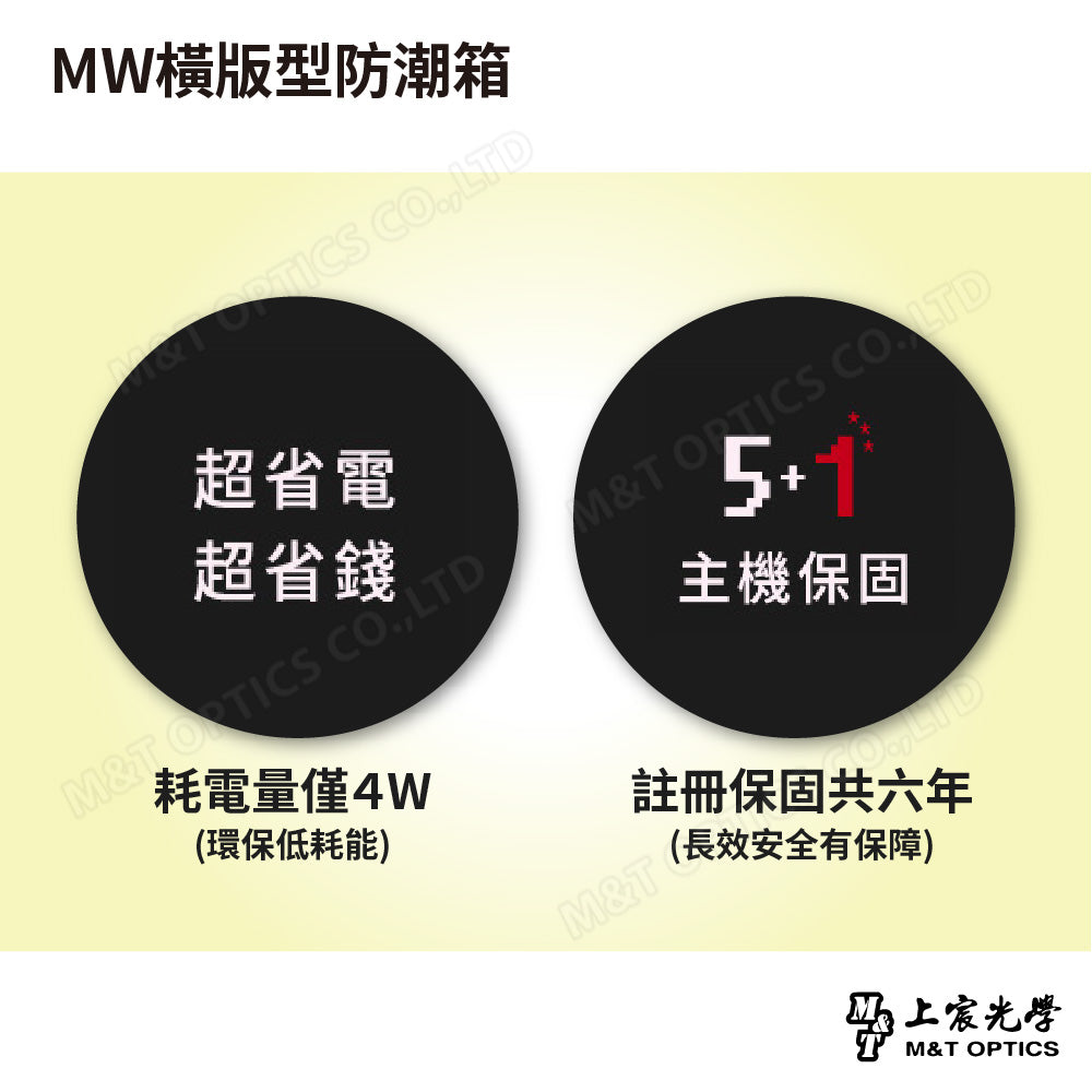 MW橫版型防潮箱