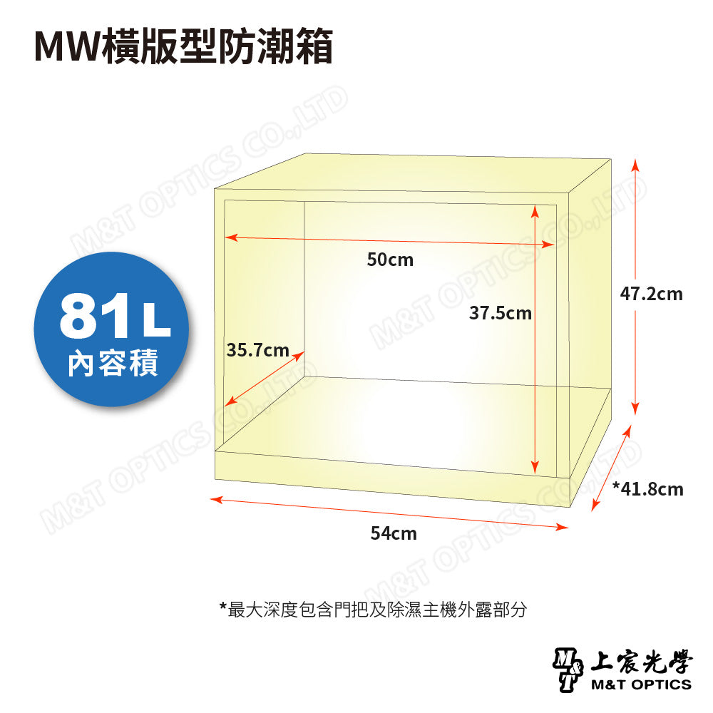 MW橫版型防潮箱