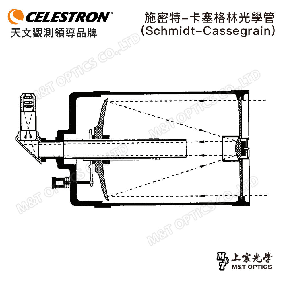CELESTRON NexStar 6 SLT 微電腦電動經緯儀星空導航天文望遠鏡(上宸光學台灣總代理)