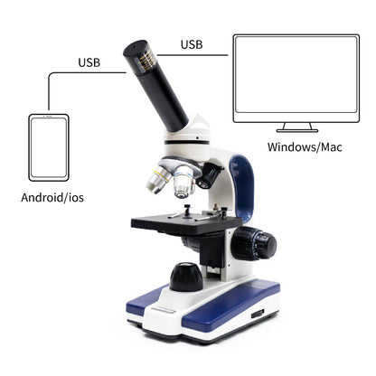 推薦~MICROTECH D1500 PCM3多功能學生型生物顯微鏡-兒童顯微鏡-可連接電腦數位攝影與分析，加送軟體。買再送蓋玻片100片/1盒+載玻片50片/1盒。