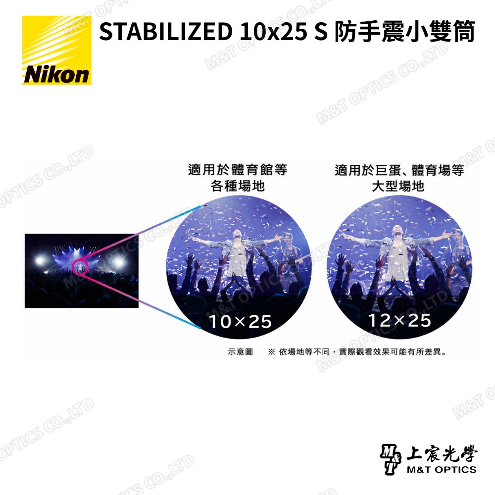Nikon STABILIZED 10×25 S 防手震雙筒望遠鏡｜演唱會・球賽・旅行遠距觀察