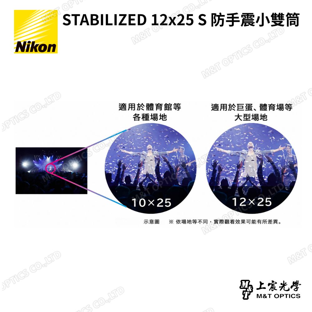 Nikon STABILIZED 12×25 S 防手震雙筒望遠鏡｜大型演唱會・球賽・遠距觀察